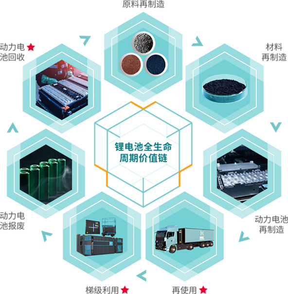 QG刮刮乐·(中国区)有限公司官网